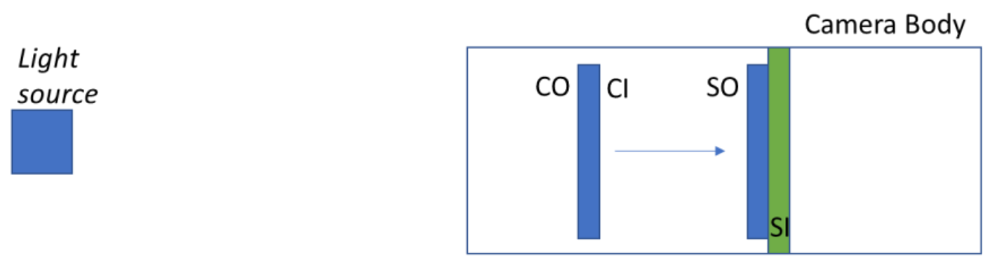 optical surface quality measurement.png